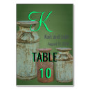 Suche nach landhochzeit tischkarten Vintage