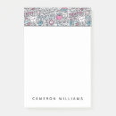 Suche nach zahnmedizinisch post it Mundwasser