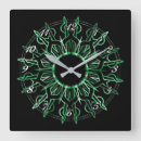 Suche nach sun wanduhren Mandala