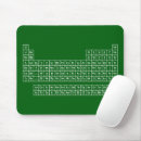 Suche nach tisch mousepads Periodensystem