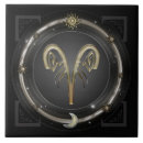 Suche nach ram fliesen Astrologie