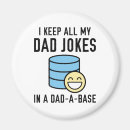 Suche nach bas magnete Vater