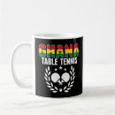 Suche nach ghanian Tabelle