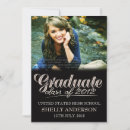 Suche nach klasse von 2012 Party