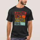 Suche nach 33 geburtstag tshirts Legende