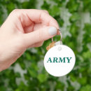 Suche nach armee schlüsselanhänger Militär