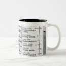 Suche nach pädagogisch kaffee tassen Bildung