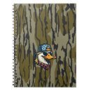 Suche nach truthahn kleine notizbücher Fall