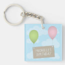 Suche nach ballone schlüsselanhänger Alles gute zum geburtstag
