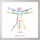 Suche nach vitruvian poster Anatomie