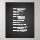 Suche nach meat poster Farmer