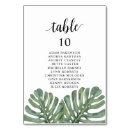 Suche nach tropische hochzeit tischkarten Tabelle