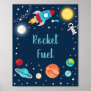 Suche nach rocket ship poster Weltraumgeburtstag