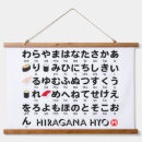 Suche nach japanisch lernen poster Alphabet
