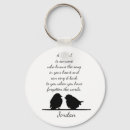 Suche nach gesang schlüsselanhänger Herz