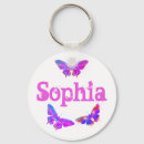 Suche nach sophia schlüsselanhänger Für sie