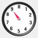 Suche nach meter aufkleber Zähler