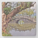 Suche nach spiegel untersetzer Fotografie