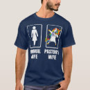Suche nach jesus maria tshirts Kirche