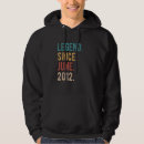 Suche nach 2012 hoodies 10