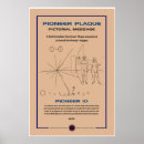 Suche nach pioneer poster Reise