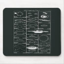 Suche nach ufo mousepads Alien