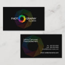 Suche nach videography visitenkarten Beruflich