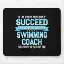 Suche nach schwimmer mousepads Vintage