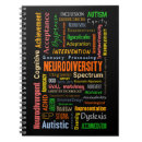 Suche nach autismus notizbuch Neurodivergent
