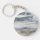 Suche nach neutral schlüsselanhänger Neutrale personen