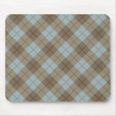Suche nach blaues kleid mousepads Abstrakt