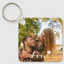 Suche nach paar schlüsselanhänger Für sie