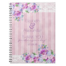 Suche nach viktorianische kleine notizbücher Bride