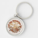 Suche nach hippies schlüsselanhänger Groovy