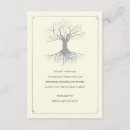 Suche nach trauerfall danken ihnen karten Sorge