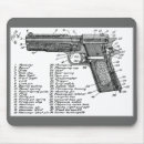 Suche nach gewehr mousepads Vintag