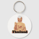 Suche nach budda Thailand