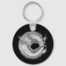 Suche nach zeichnen schlüsselanhänger Dekorativ