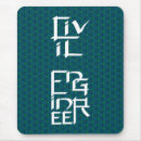 Suche nach chinesisches symbol mousepads Zeichen