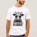 Suche nach milchvieh tshirts Tier