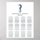 Suche nach seahorse poster Coastal