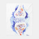 Suche nach synapse poster Biologie