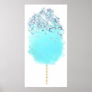 Suche nach cotton poster Aquarell