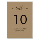 Suche nach packpapier tischkarten Elegant