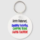 Suche nach camper schlüsselanhänger Rving