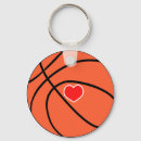 Suche nach basketball schlüsselanhänger Kinder
