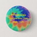 Suche nach fibromyalgia buttons Gesundheit