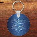 Suche nach david schlüsselanhänger Modern