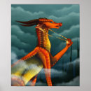 Suche nach flügel poster Anime