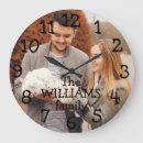 Suche nach schwarze zahlen wanduhren Family